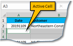 Active Cell in Microsoft Excel 2007 2010 2013 2016 2019 365