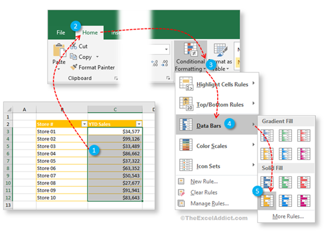 Data Bars Step By Step in Microsoft Excel 2007 2010 2013 2016 2019 365