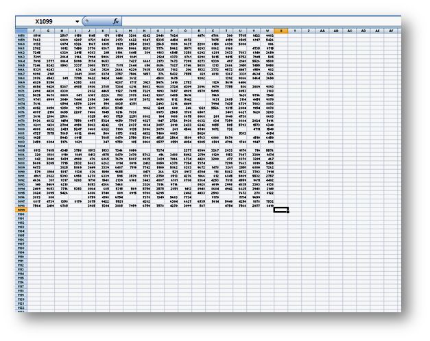 Select cell below and right of last data cell