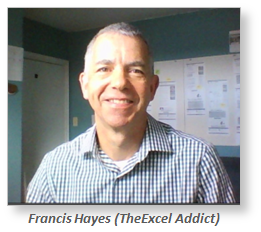 Francis Hayes, The Excel Addict, can help you increase productivity with your Microsoft Excel spreadsheets