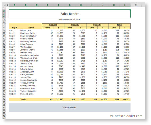 How To Locate All Merged Cells In Report in Microsoft Excel 2007 2010 2013 2016 365