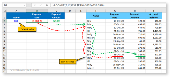 Lookup Last Instance Example in Microsoft Excel 2007 2010 2013 2016 2019 365