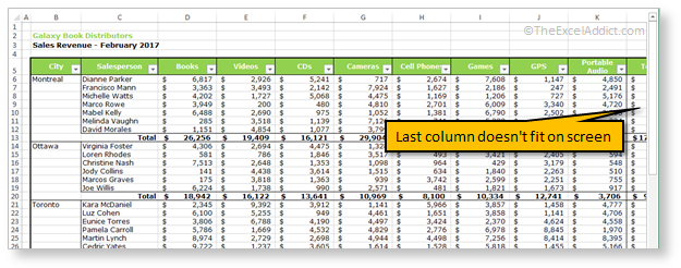 Make Excel Worksheet Fit Screen in Microsoft Excel 2007 2010 2013 2016 365