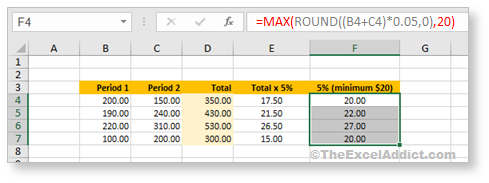 MAX Function For Minimum Result in Microsoft Excel 2007 2010 2013 2016 2019 365
