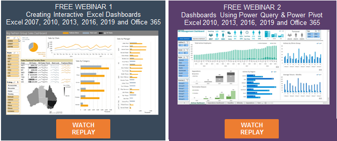 Moth Dashboard Power Bi Webinars 1905 in Microsoft Excel 2007 2010 2013 2016 2019 365 Moth Dashboard Power Bi Webinars 1905 in Microsoft Excel 2007 2010 2013 2016 2019 365