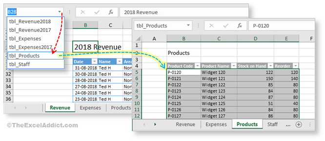 Name Box Trick Helps You Navigate Excel Tables in Microsoft Excel 2007 2010 2013 2016 365