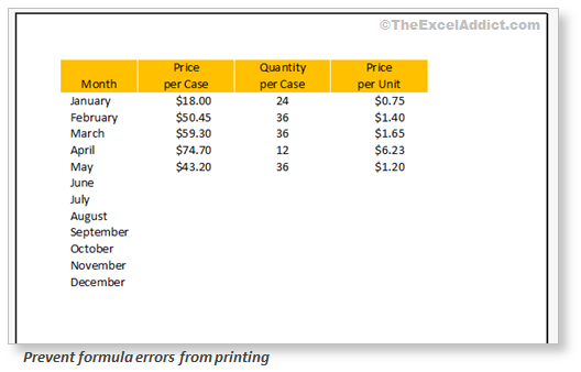 Printed Report With Errors Supressed in Microsoft Excel 2007 2010 2013 2016 2019 365