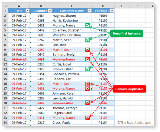 Remove Duplicates in Microsoft Excel 2007 2010 2013 2016 365