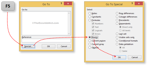 Select Only Blank Cells With F5 Key Goto Special in Microsoft Excel 2007 2010 2013 2016 2019 365