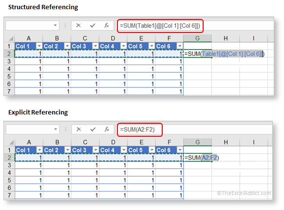 microsoft-excel-tips-turn-off-structured-referencing-in-excel-table-formulas