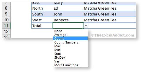 Various Functions For Excel Table Totals in Microsoft Excel 2007 2010 2013 2016 2019 365